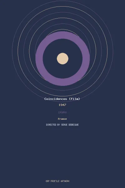 œuvre de Coincidences (film)
