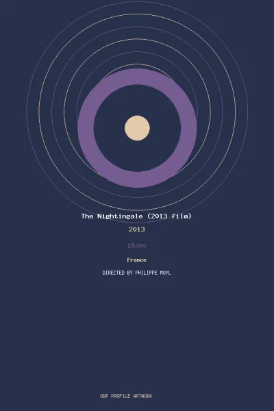 œuvre de The Nightingale (2013 film)