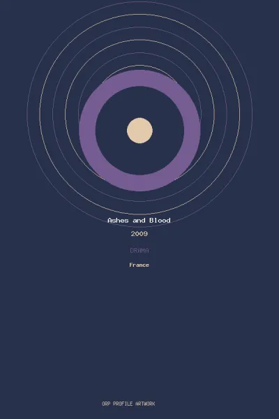 œuvre de Ashes and Blood