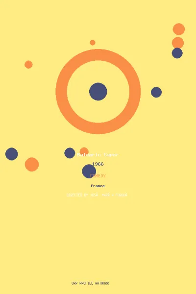 œuvre de Balearic Caper