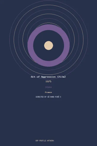 œuvre de Act of Aggression (film)
