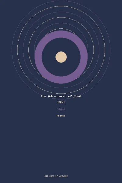 œuvre de The Adventurer of Chad