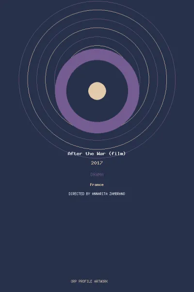œuvre de After the War (film)