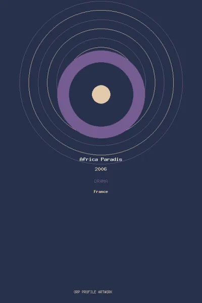 œuvre de Africa Paradis