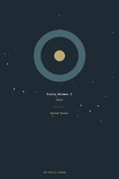 Enola Holmes 2 की कलाकृति