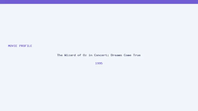 The Wizard of Oz in Concert: Dreams Come True की कलाकृति