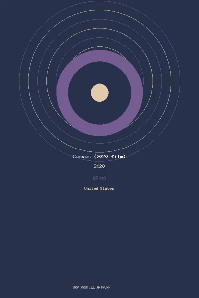 Canvas (2020 film) की कलाकृति