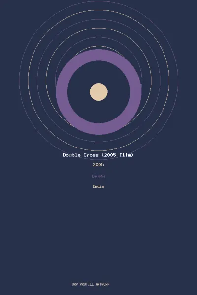 Double Cross (2005 film) की कलाकृति