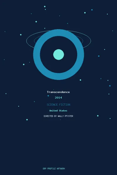 Transcendence की कलाकृति