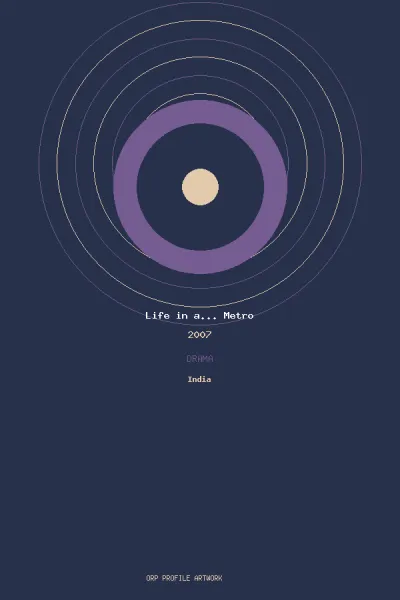 Life in a... Metro की कलाकृति