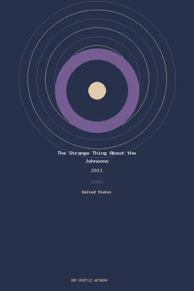The Strange Thing About the Johnsons artwork