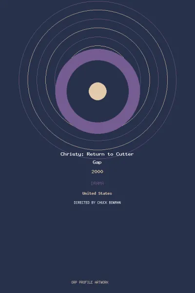 Christy: Return to Cutter Gap artwork