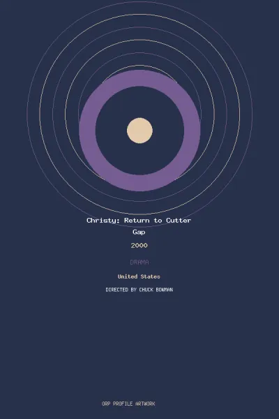 Christy: Return to Cutter Gap artwork