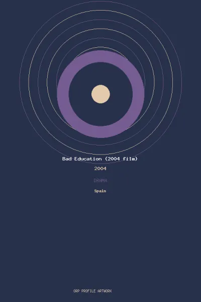 Bad Education (2004 film) artwork