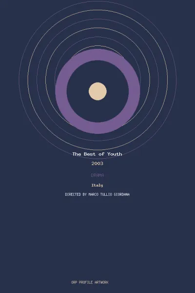 The Best of Youth artwork