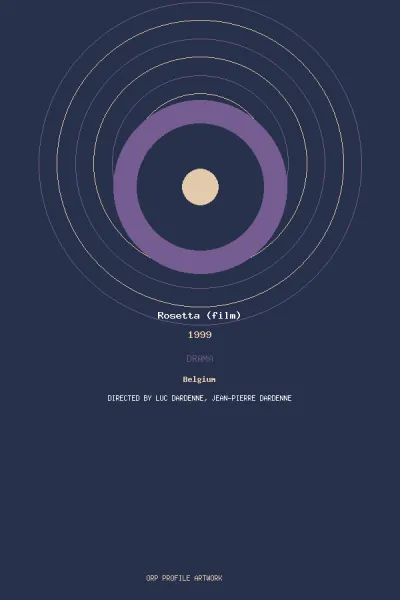 Rosetta (film) artwork