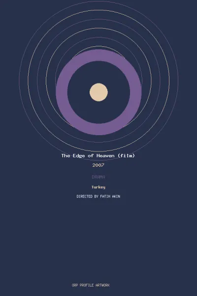 The Edge of Heaven (film) artwork