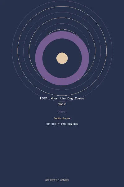 1987: When the Day Comes artwork