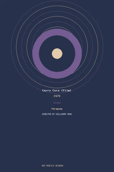 Cerro Cora (film) artwork