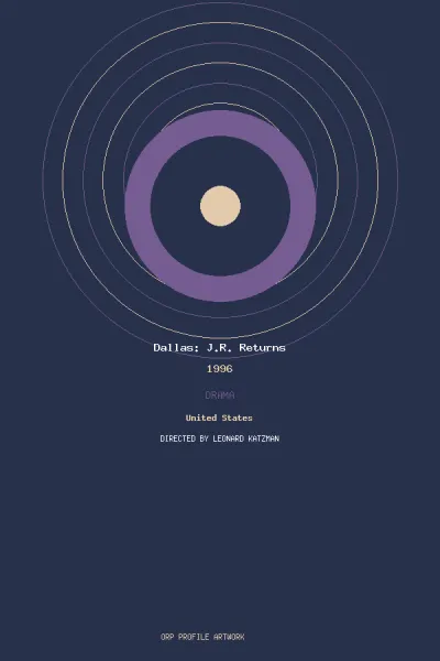 Dallas: J.R. Returns artwork