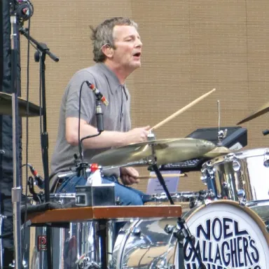 Chris Sharrock profile photo