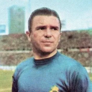 Ferenc Puskás profile photo