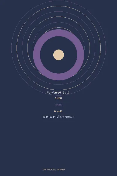 arte de Perfumed Ball