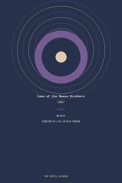 arte de Case of the Naves Brothers