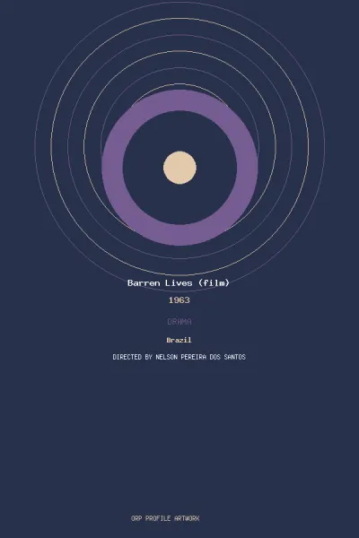 arte de Barren Lives (film)