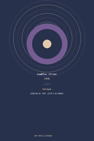 arte de Camões (film)