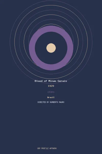 arte de Blood of Minas Gerais