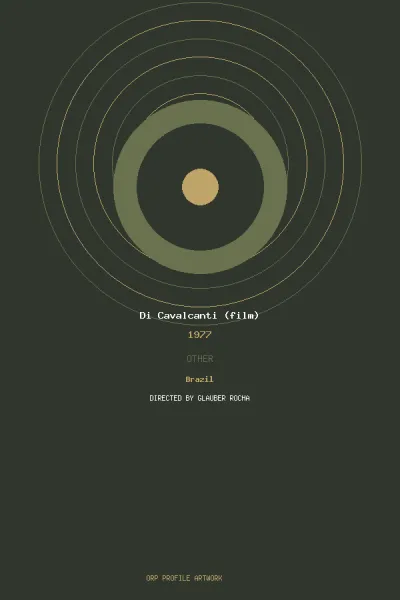 arte de Di Cavalcanti (film)