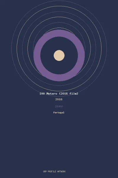 arte de 100 Meters (2016 film)